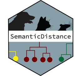 SemanticDistance website