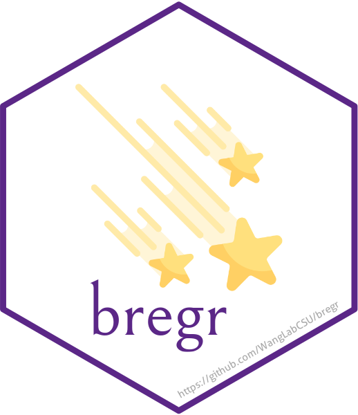 bregr website
