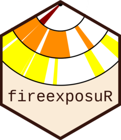 fireexposuR website