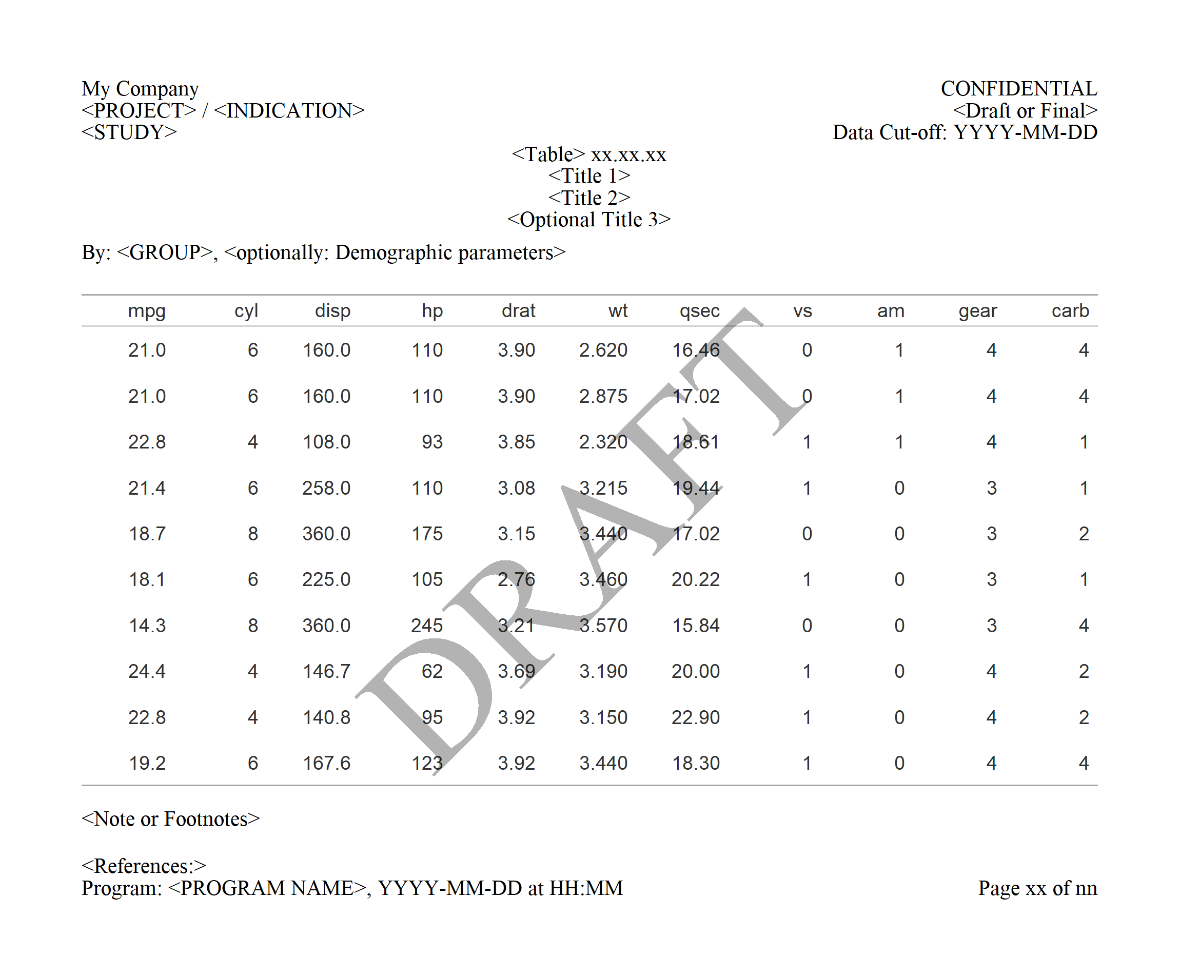 Example of gridify output