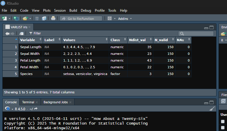 Summary of all variables shown in the Viewer
